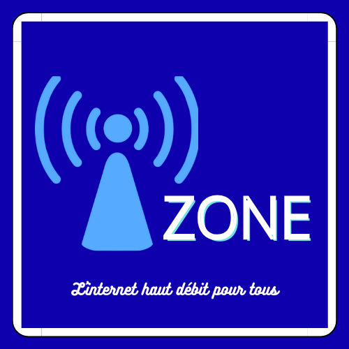 IZONE